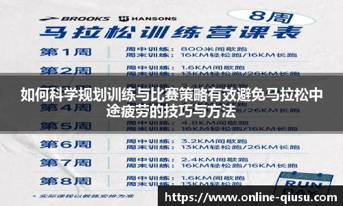 如何科学规划训练与比赛策略有效避免马拉松中途疲劳的技巧与方法